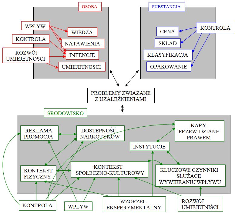 socjologia_prace